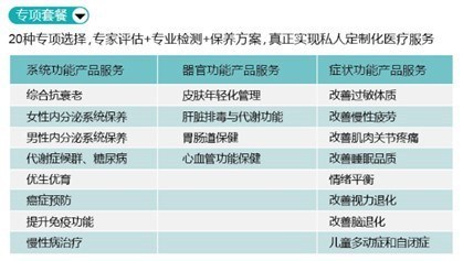 【奥迪专享医疗服务 品质生活定制健康_北京华阳奥通新闻】-汽车之家